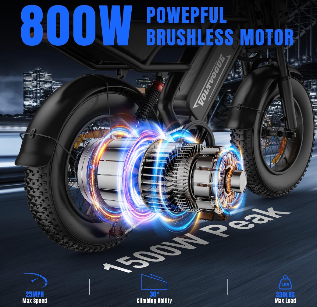 Electric E-Bike | Full Suspension Fat Tyre | 1500W Peak Motor