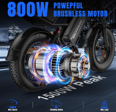 Electric E-Bike | Full Suspension Fat Tyre | 1500W Peak Motor
