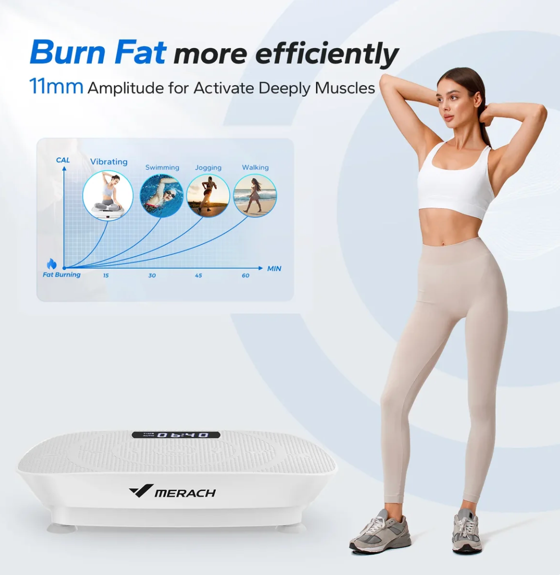 CV30 Pro Curved Whole Body Vibration Plate