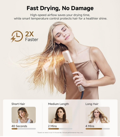 7-in-1 Hair Styler & High-Speed Dryer