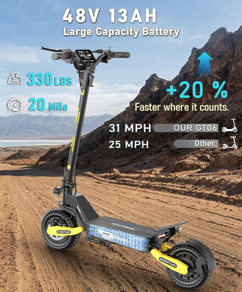Electric Scooter | 2400W Peak | Dual Suspension