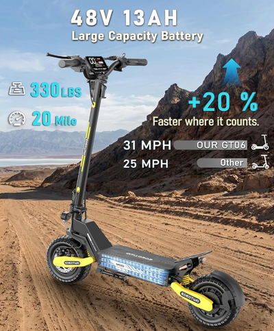 Electric Scooter | 2400W Peak | Dual Suspension