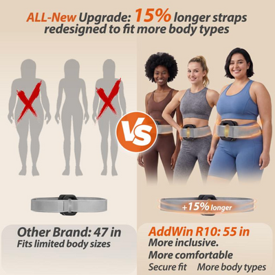 Wearable Heated Fascia Massage Belt