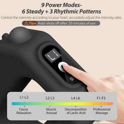 Wearable Heated Fascia Massage Belt